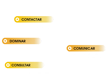 tous les outils pour exporter
