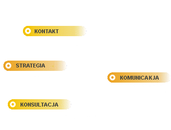 tous les outils pour exporter